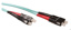 RL3600 ACT 0.5 meter LSZH Multimode 50/125 OM3 fiber patch cable duplex with SC connectors